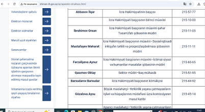 Rüşvətə görə işdən çıxarıldı - Başçı köməkçisi təyin edildi